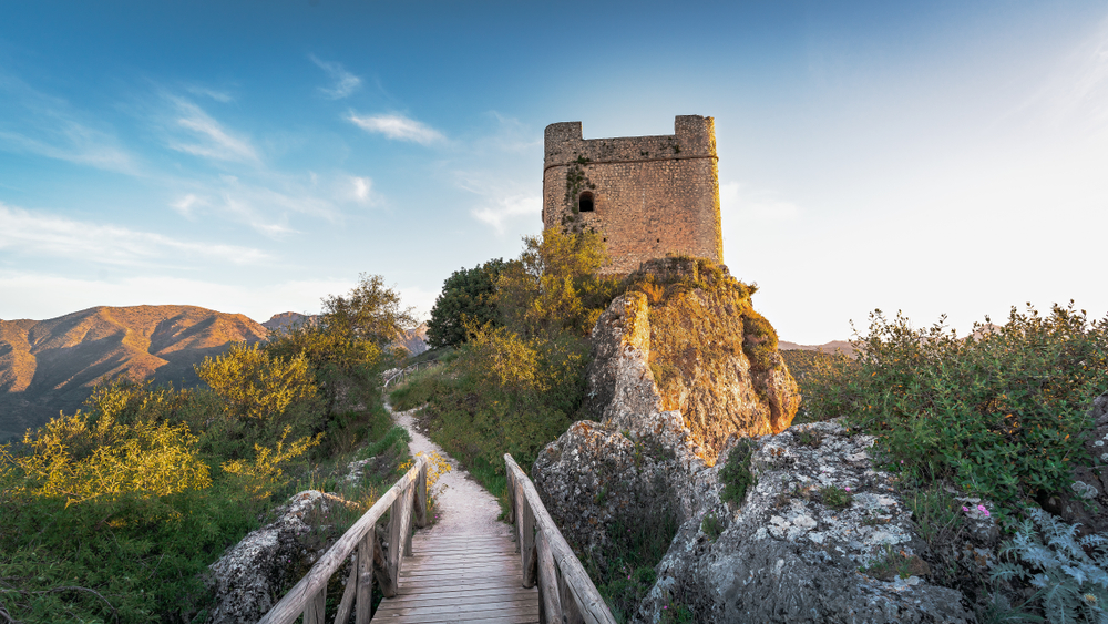 Vad Kostar Bensin I Spanien
